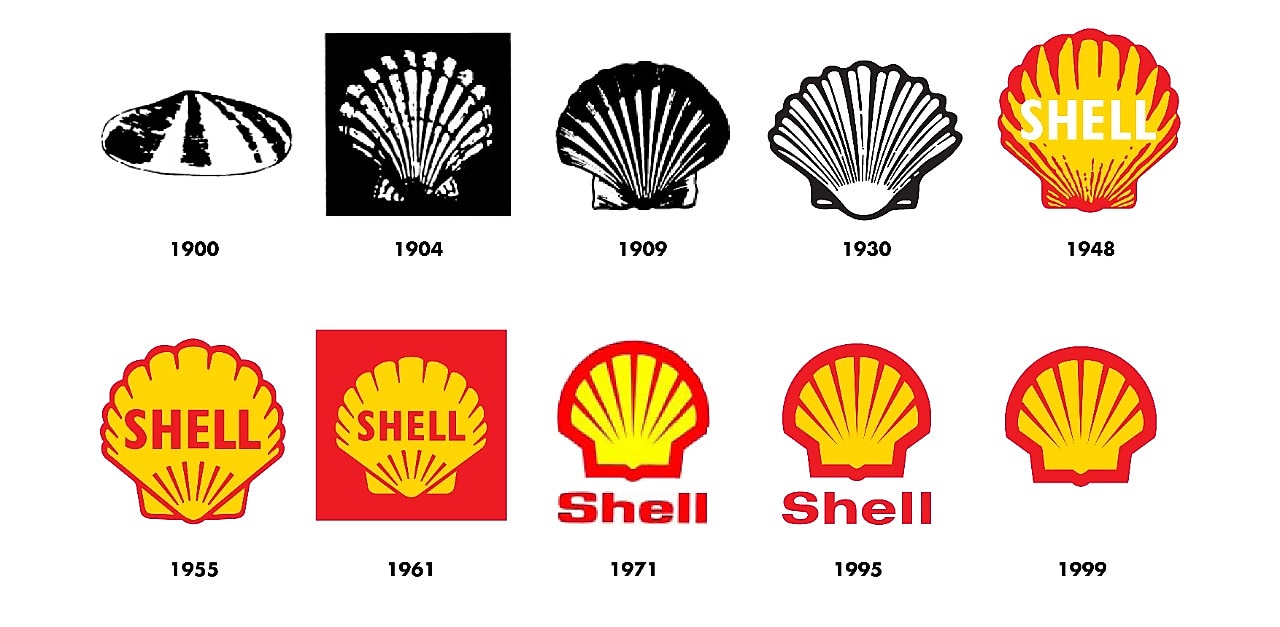 Oto jak godło Shell zmieniłało się od 1900 r. do obecnego godła