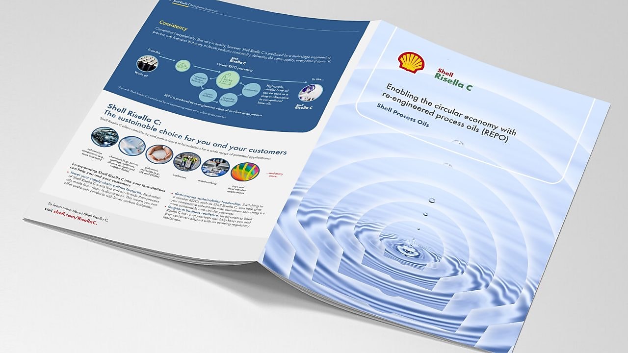 Risella C Bro Mock-up