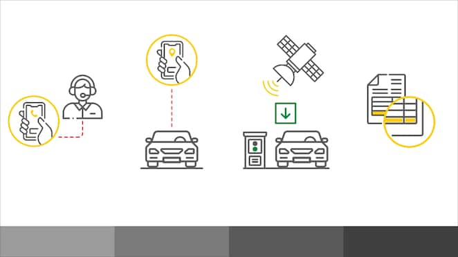 E-TOLL z Shell Card