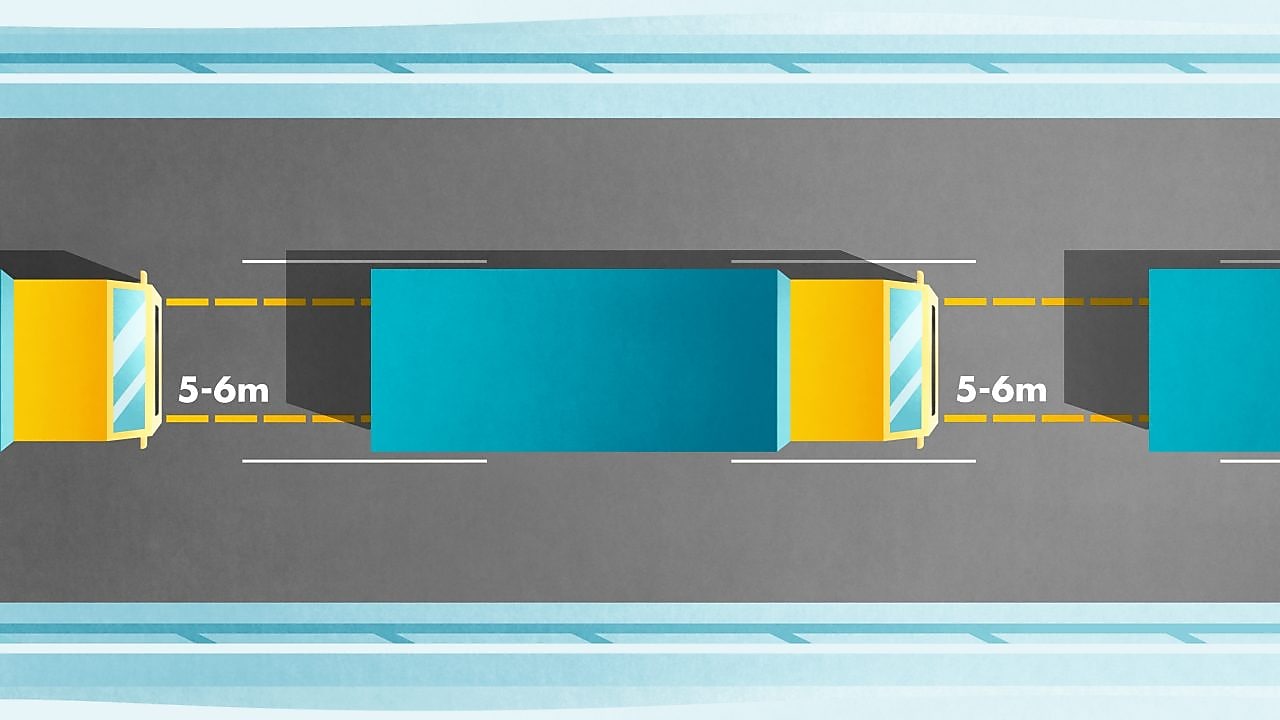 Idealna droga hamowania?