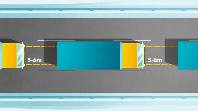 Idealna droga hamowania?