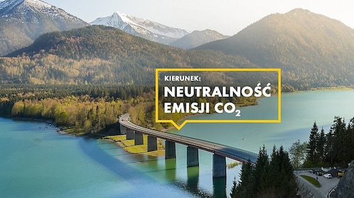 Kompensacja CO2