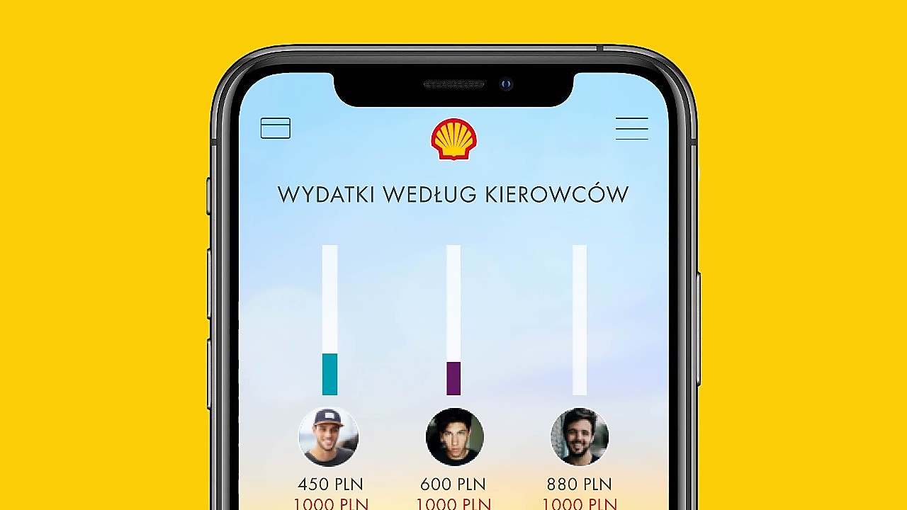 Śledzenie wydatków