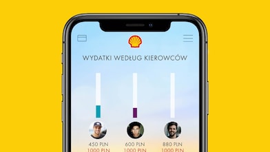 Śledzenie wydatków